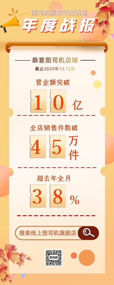 企业店铺年度销量简约易拉宝