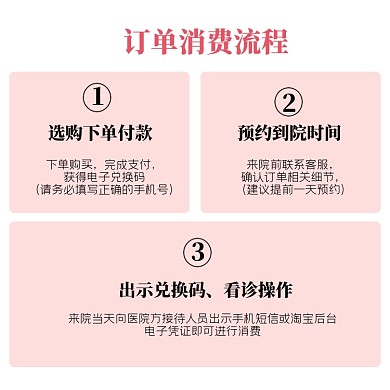 美容院整形医院流程主图模板