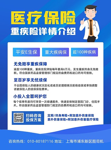 医疗保险介绍宣传印刷海报