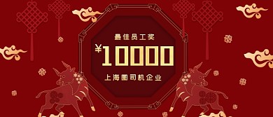 最佳员工奖企业年会复古风颁奖KT板