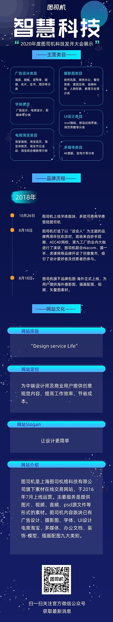 商务科技风信息蓝色展会长图文章