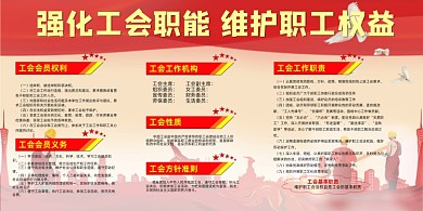 工会职责黄色经典工会展板