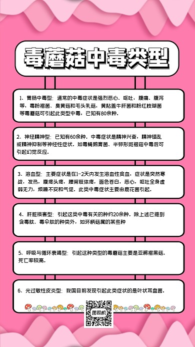 毒蘑菇中毒类型简约手机海报