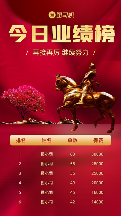 业绩激励表彰红金手机海报
