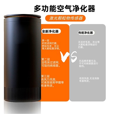 家电VS科技风数码空气净化器清新器