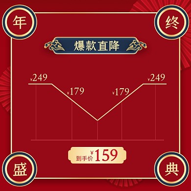 年终盛典价格曲线图中国风促销主图
