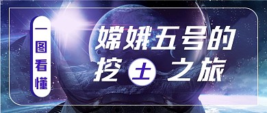 嫦娥五号科技新媒体首图