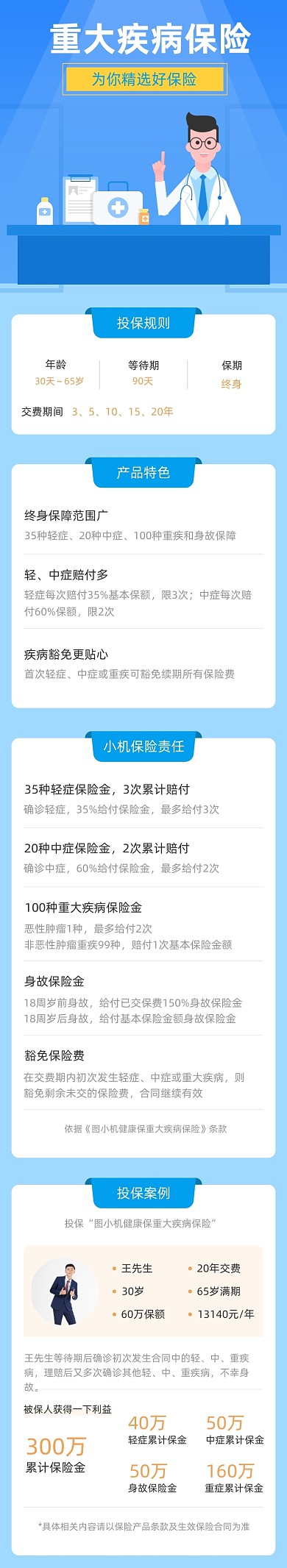 重大疾病保险h5信息文章长图