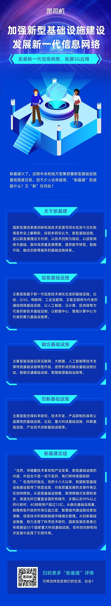 蓝色科技新基建知识解析文章长图