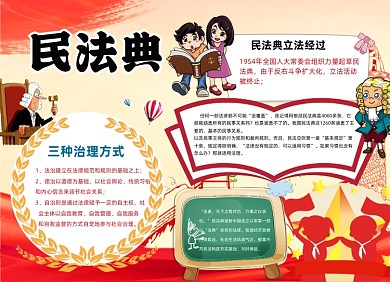 民法典中国红色大气小报