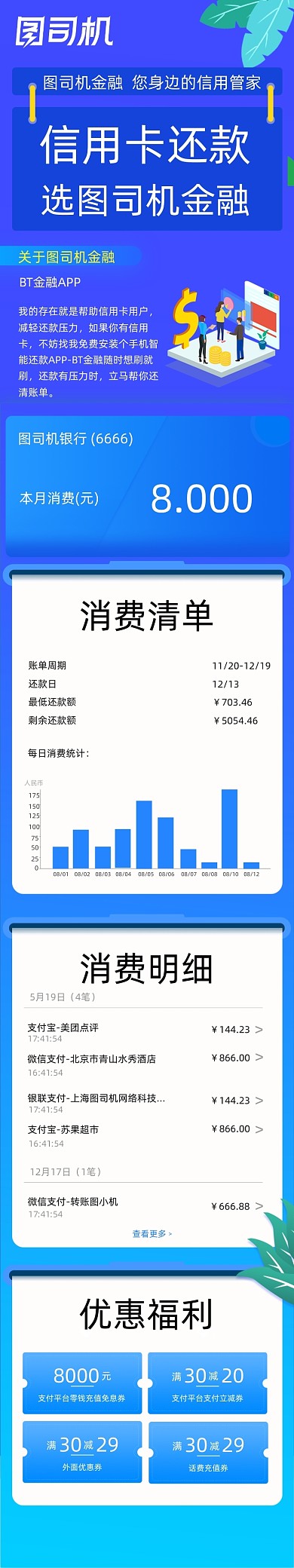 蓝色信用卡还款文章长图