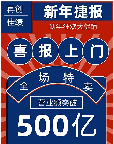 新年捷报狂欢喜报海报