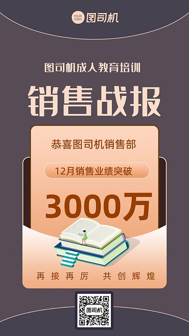 战报喜报销售业绩激励手机海报