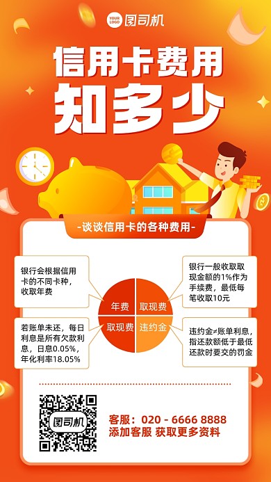 信用卡费用知识普及创意手机海报
