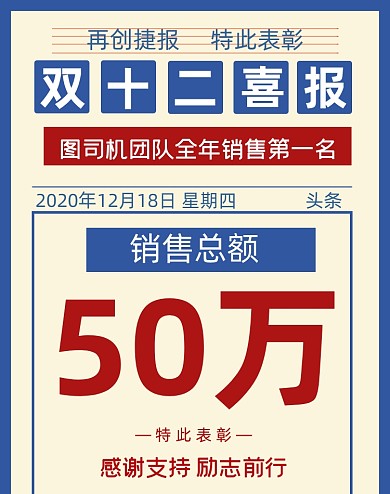 双十二年终喜报狂欢捷报海报