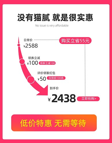 双十二红色特价活动价格曲线海报