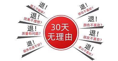 30天无理由退货店铺海报