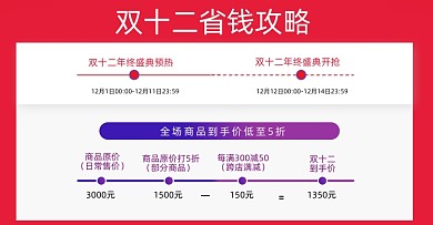 红色双十二省钱攻略电商海报满减预售规则说明