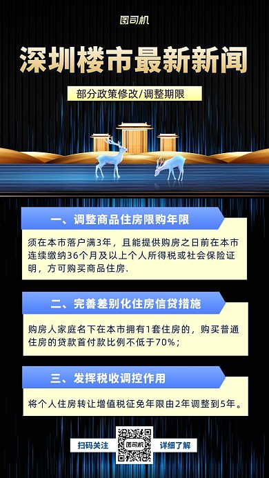 房屋简讯黑金质感手机海报