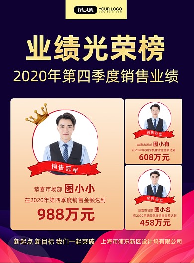 业绩光荣榜印刷海报