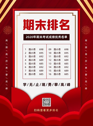 学校成绩期末排名宣传印刷海报
