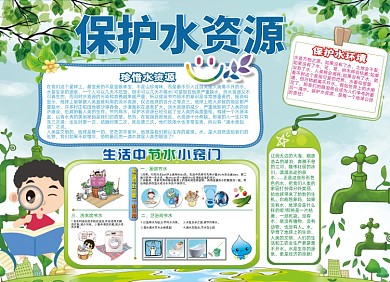 保护水资源小报手抄报