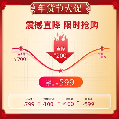 国潮年货节淘宝天猫价格曲线降价详情主图
