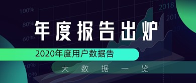 年度数据报告科技风公众号首图