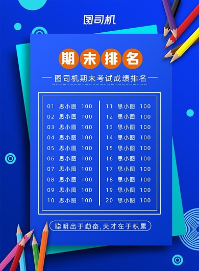 期末排名蓝色大气印刷海报