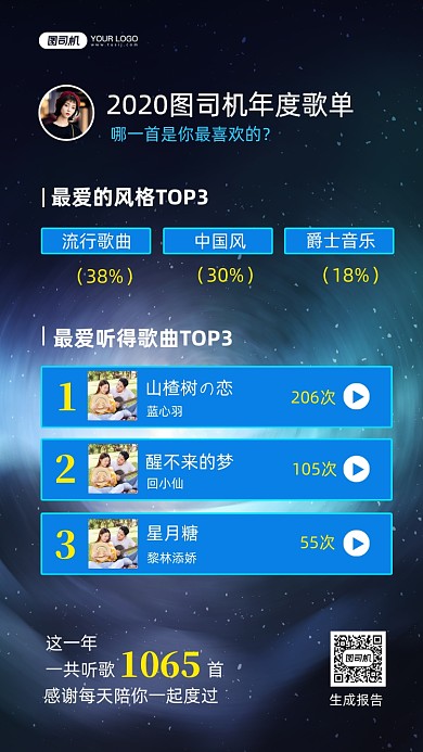 年度歌单报告时尚简约手机海报