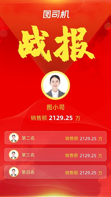 战报销售冠军优秀员工红色大气手机海报