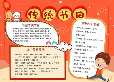 中国传统节日小报手抄报