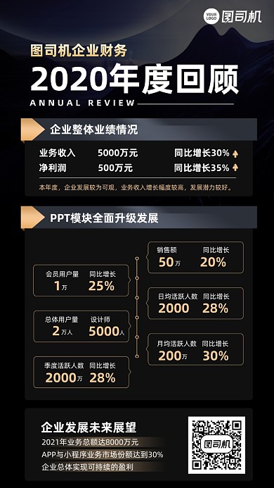 2020企业年度回顾商务手机海报