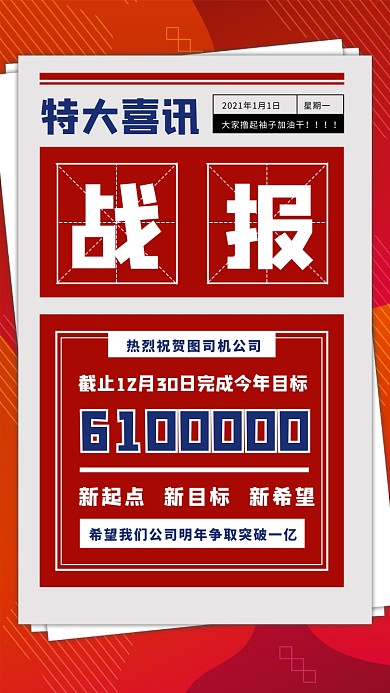 喜讯战报红色喜庆手机海报