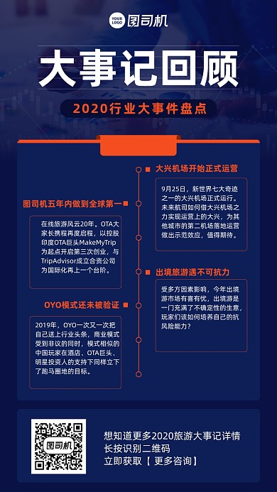 2020大事件盘点创意简约手机海报