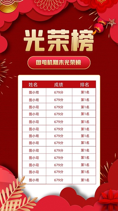 期末光荣榜喜报红色宣传手机海报