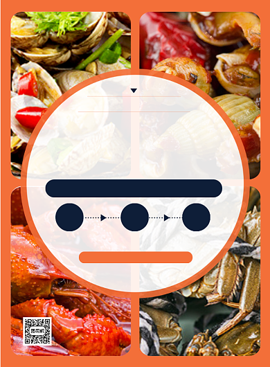 餐饮美食时尚几何海鲜自助宣传印刷海报背景