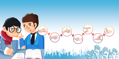 标准洗手七步法卡通风展板背景