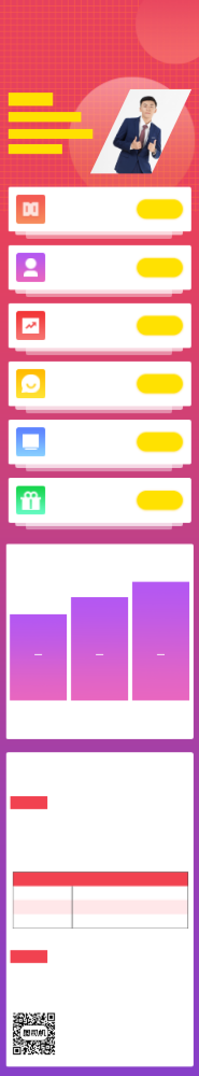 渐变保险理财H5活动界面文章长图背景