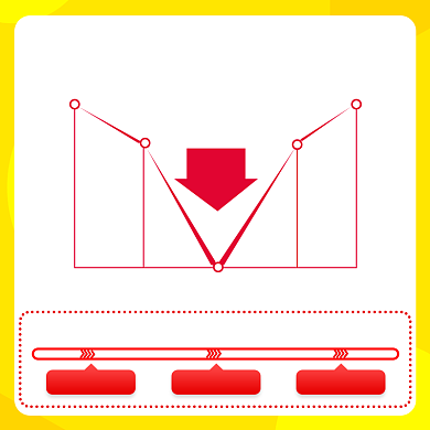 99划算节红色促销产品价格曲线主图背景