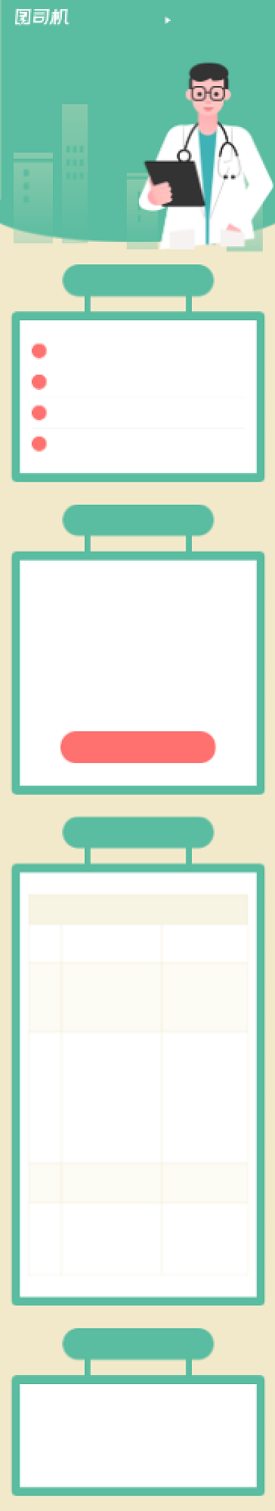 父母也能买的医疗保险h5文章长图背景