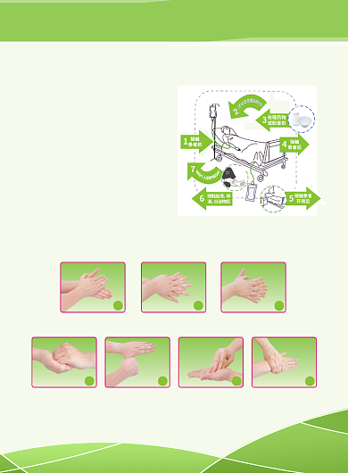 简约七步洗手法印刷宣传海报背景