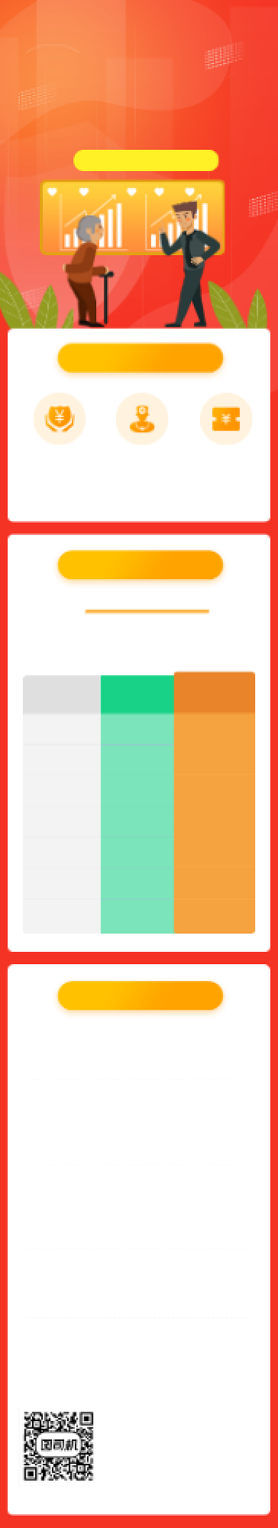 橙色年末老人保险服务文章长图背景