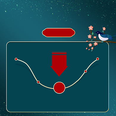 七夕中国风国潮绿色价格曲线主图背景