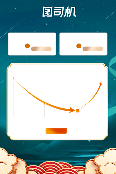 中秋国庆双节同庆产品优惠券价格曲线背景