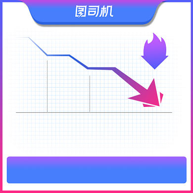 双11双12淘宝天猫价格曲线图背景