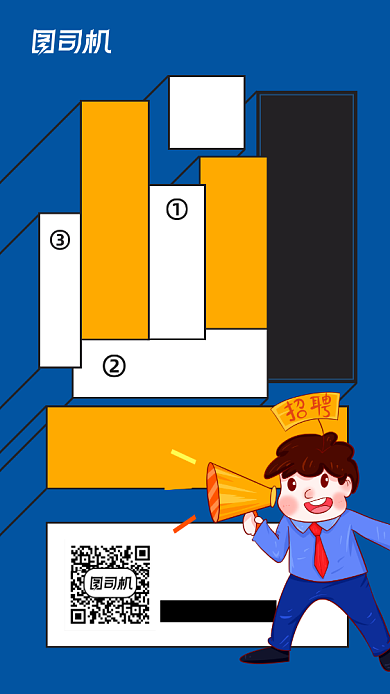 企业全职招聘宣传手机海报背景