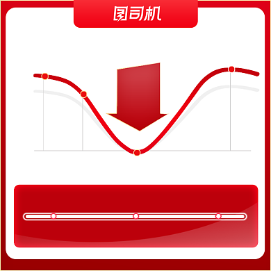 双十一主图价格曲线主图模板背景