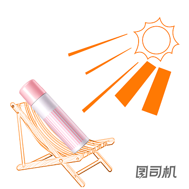 创意美妆护肤防晒霜主图直通车背景