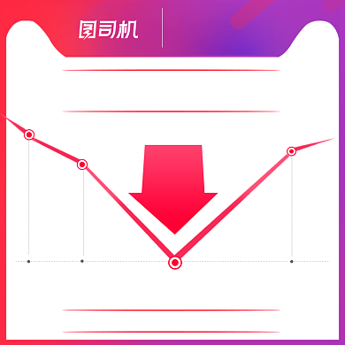 12.12双十二紫色渐变价格曲线主图背景